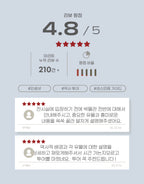 영국박물관 투어