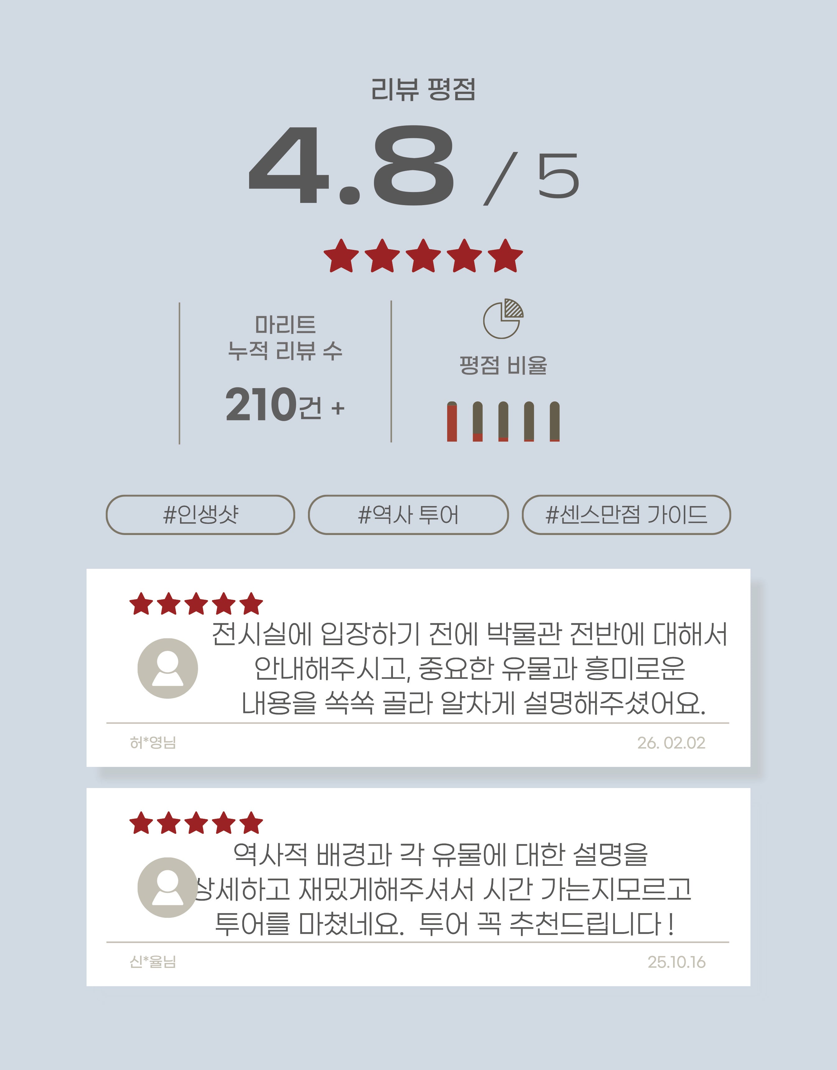 영국박물관 투어