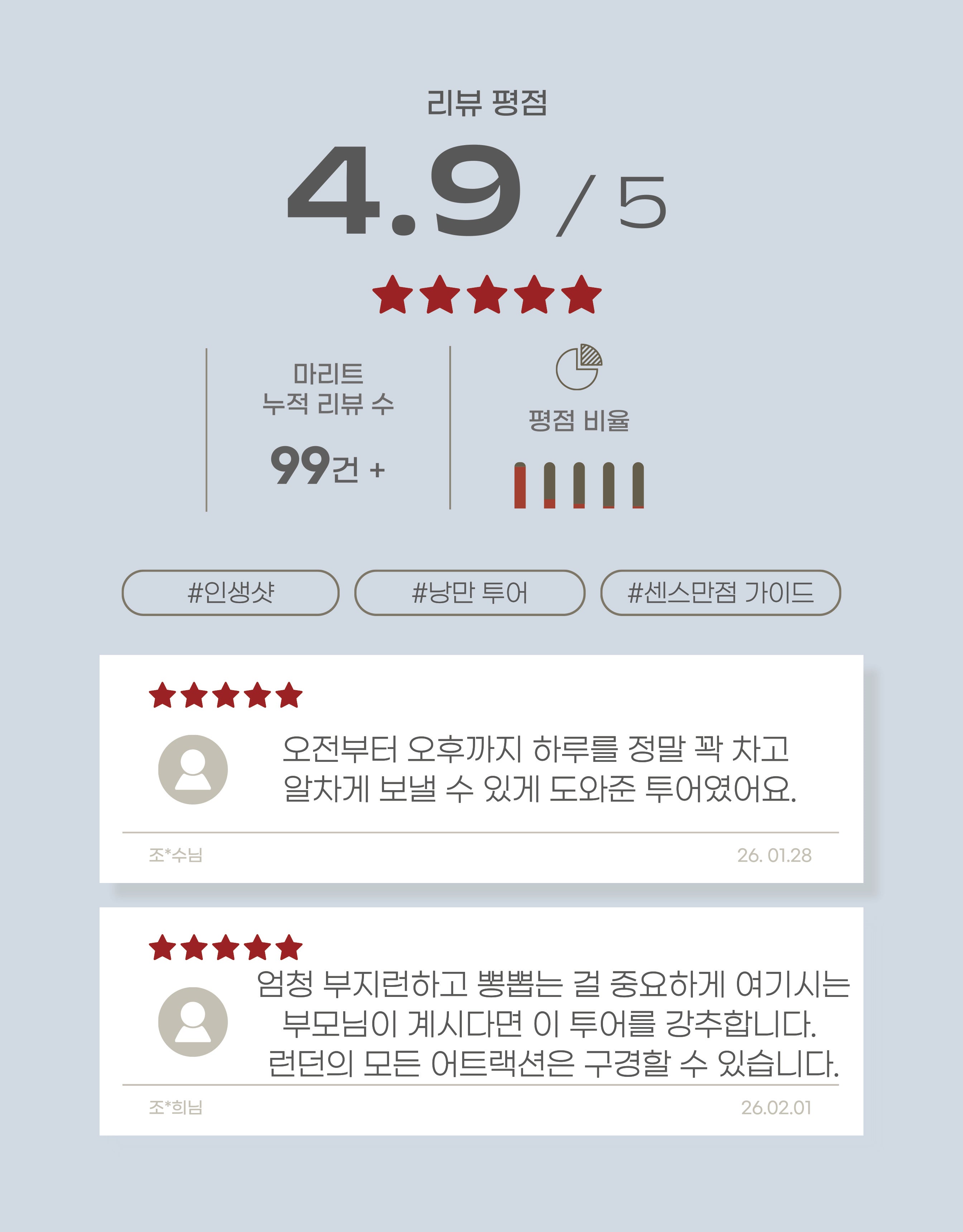 시내 종일 투어