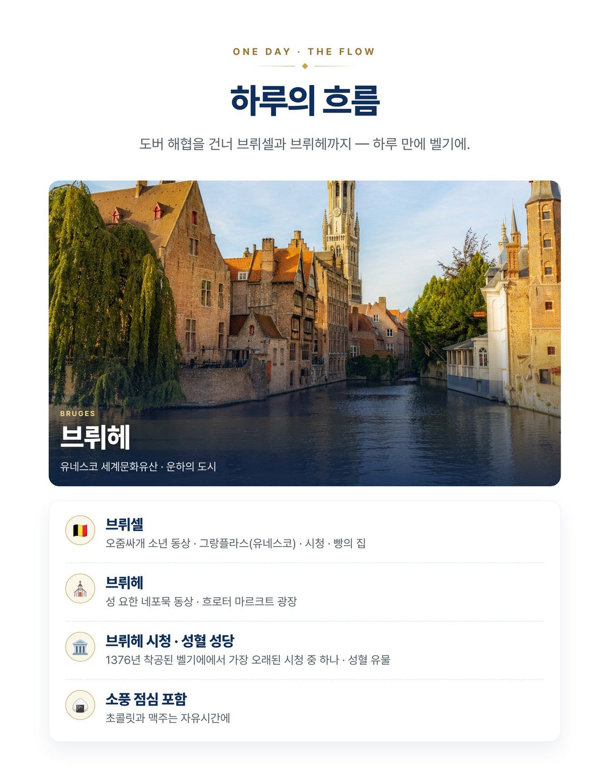 벨기에투어
