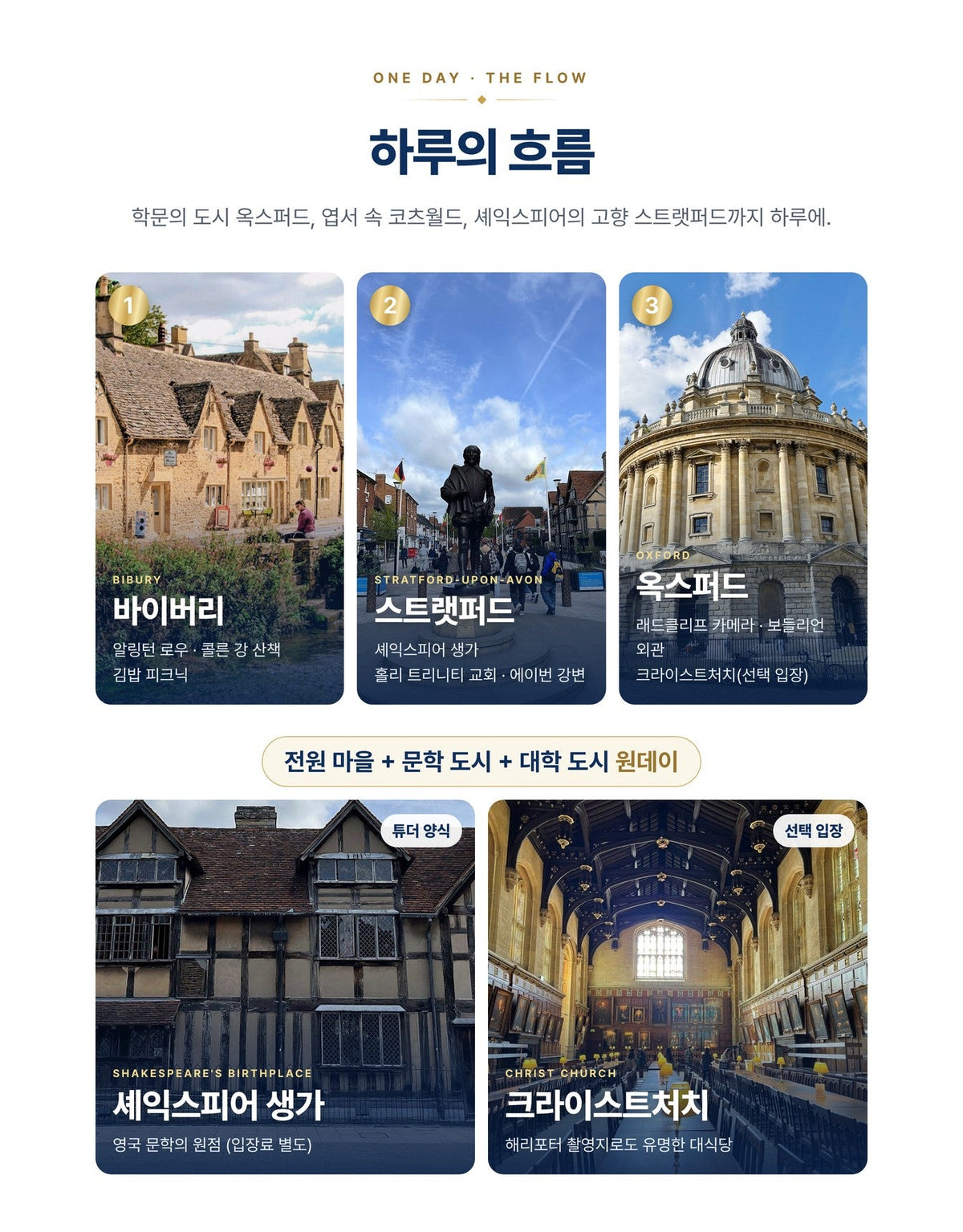 옥코셰 투어