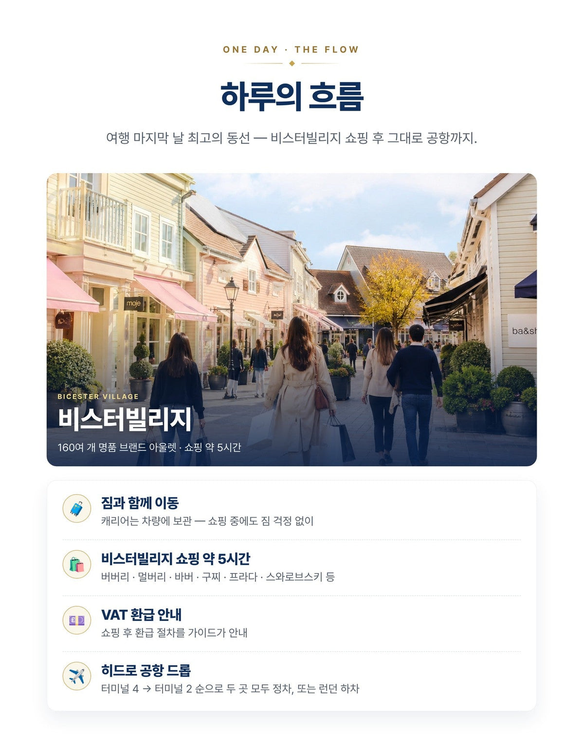 쇼핑 투어