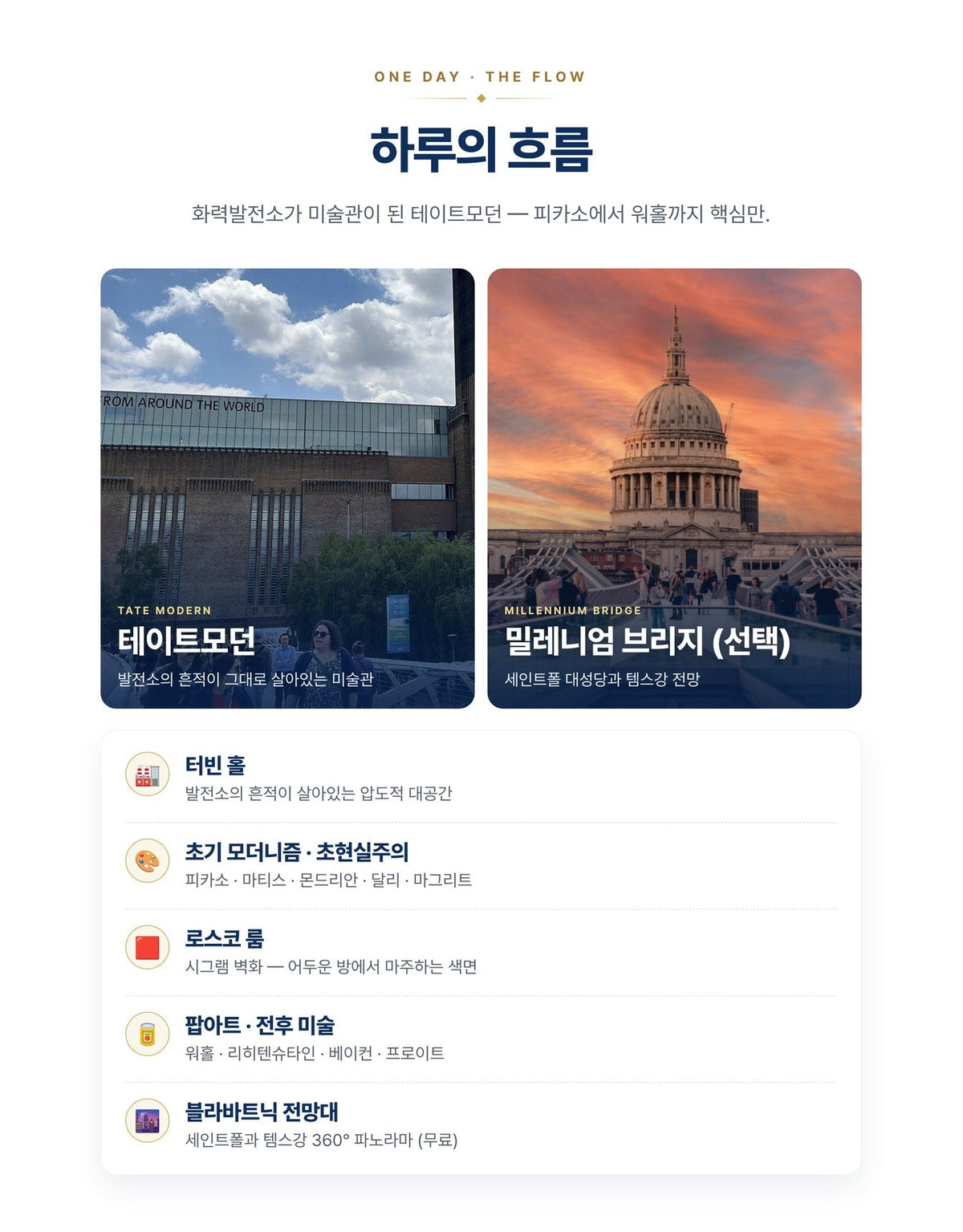테이트모던 투어