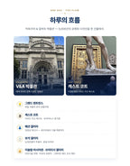 V&A 박물관 투어